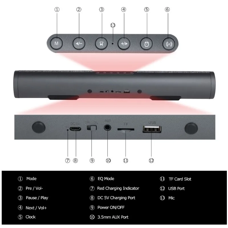 Полный вид Bluetooth speakerTV эхо стены аудио домашний кинотеатр гостиная беспроводной