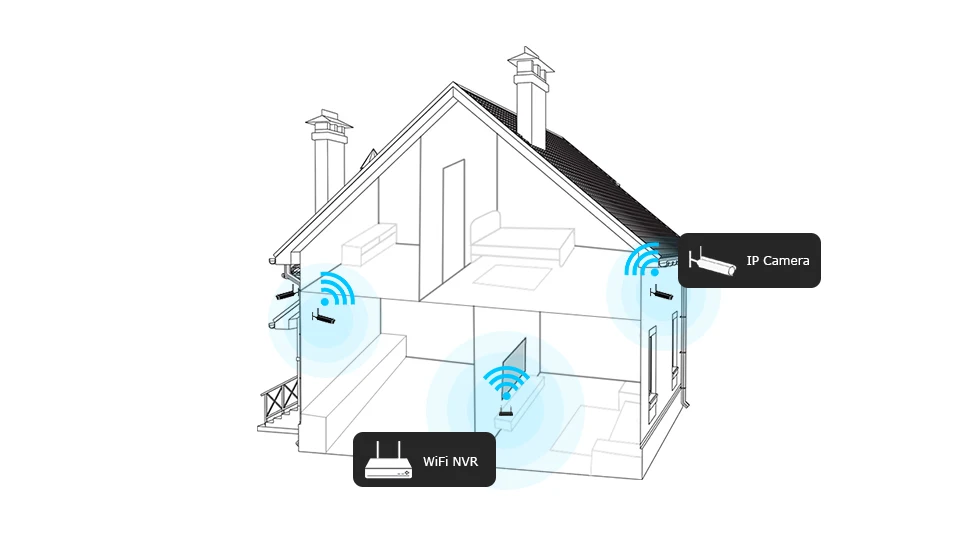 4CH 1080P беспроводной комплект 7 дюймов ЖК-дисплей Wi-Fi NVR Камера видеонаблюдения системы безопасности Беспроводной NVR Комплект домашний Wi-Fi для наружного наблюдения