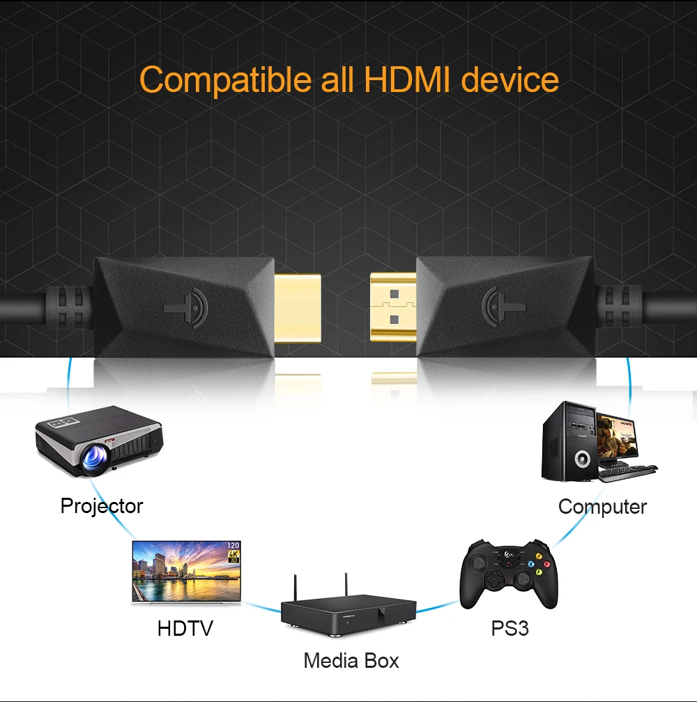 Rocketek HDMI кабель 4K* 2K HDMI 2,0 папа-папа Высокоскоростной HDMI адаптер 3D для Apple tv PS3/4 проектор HDMI кабель 0,5 м-5 м