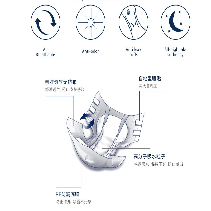 Подгузник для взрослых, 1 шт., подгузник для ухода за старыми подгузниками, большой размер L для окружности талии 81-111 см, быстро впитывает воду и комфортное