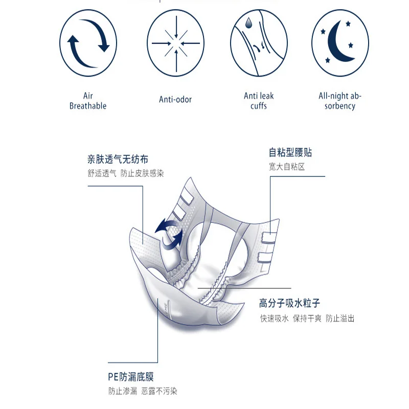 

Adult diaper 1pcs old diaper care pad in the large size L for waist circumference 81-111cm fast water absorption and comfortabl