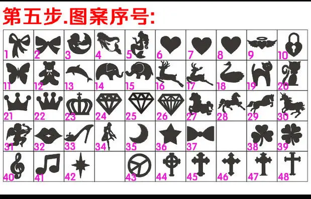 aeProduct.getSubject()