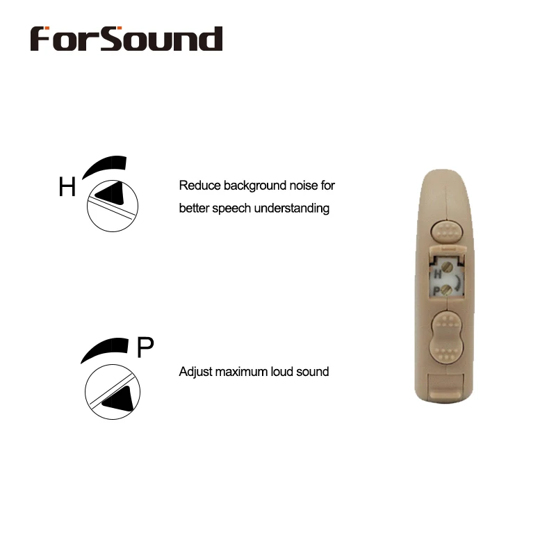 Супер мощный цифровой слуховой аппарат BTE H P триммер 3 программы Telecoil как Siemens FAST FUN