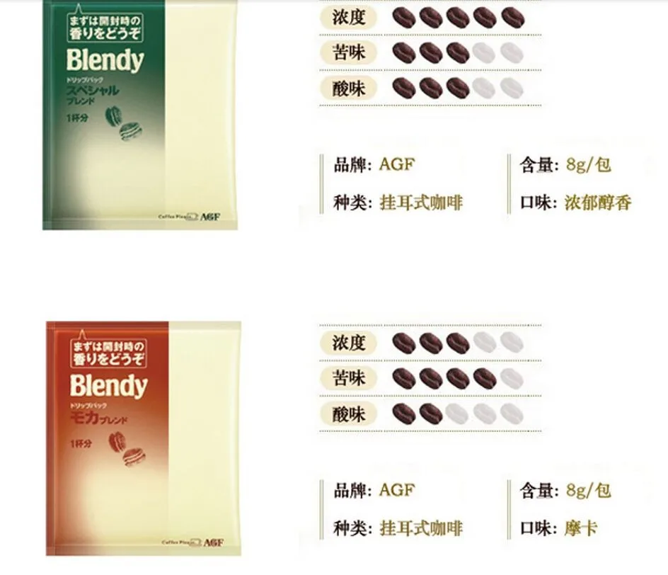 AGF BLENDY MAXIM UCC coffee drip type 