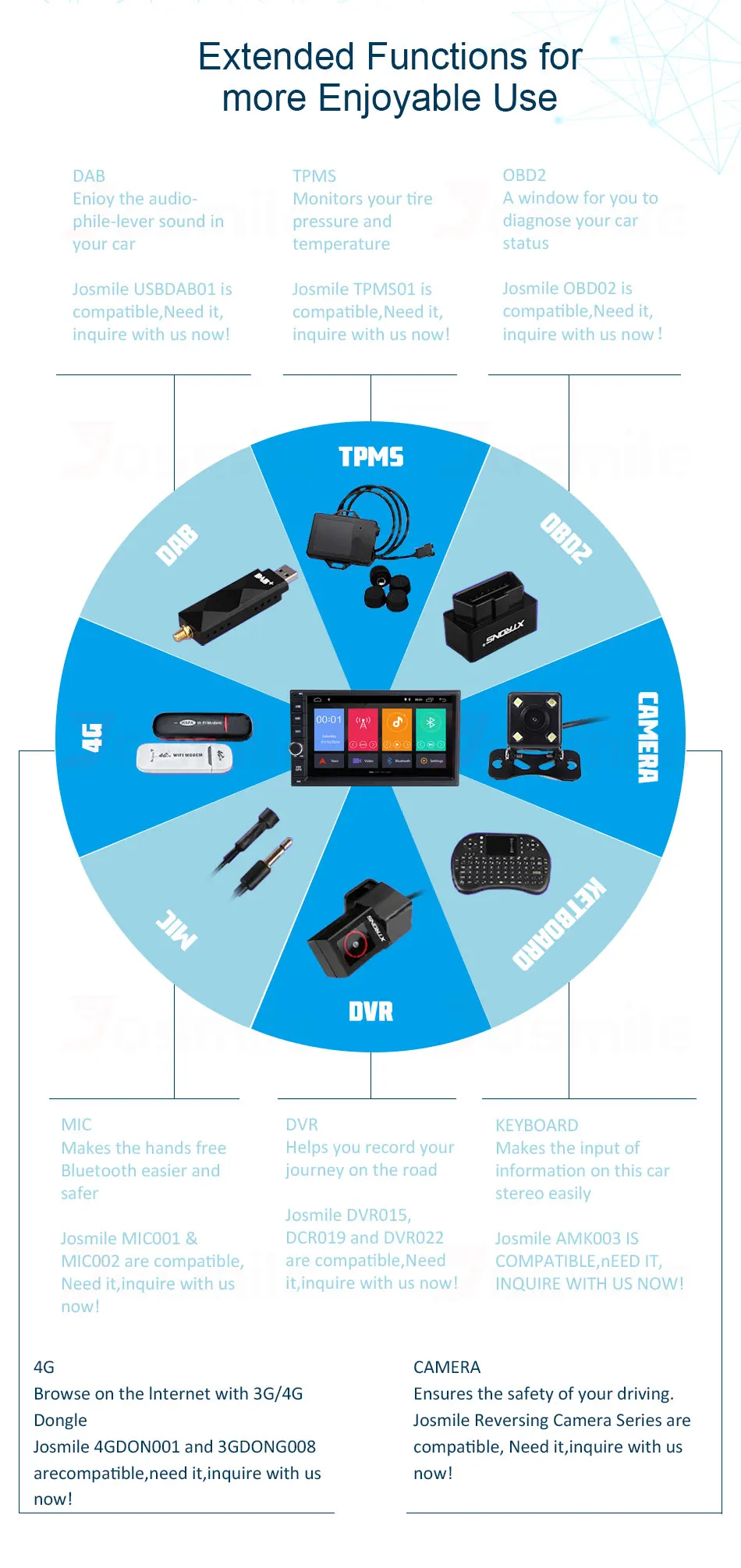 Perfect Car DVD Player Android 8.1 Player 2 Din Radio Universal GPS Navigation Multimedia For Nissan Toyota Volkswagen Mazda BYD Wifi FM 17 Perfect Car DVD Player Android 8.1 Player 2 Din Radio Universal GPS Navigation Multimedia For Nissan Toyota Volkswagen Mazda BYD Wifi FM 17