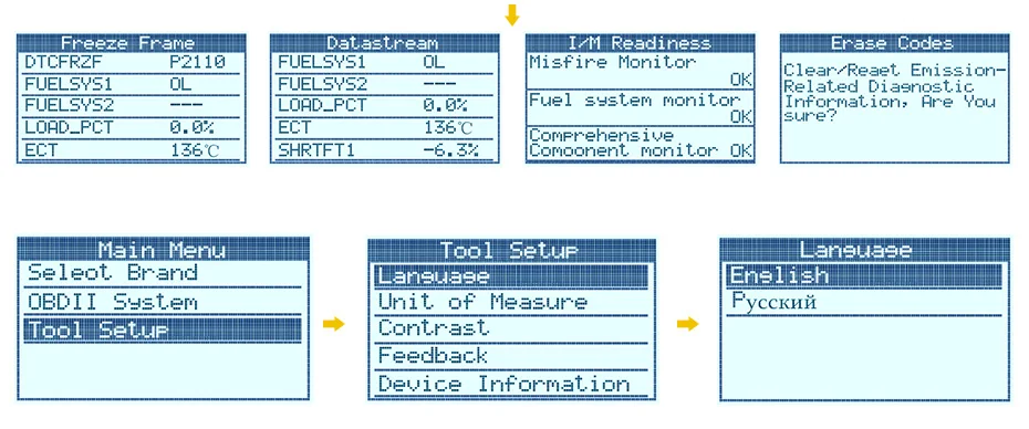 Autophix OM127 OBD2 автомобильный сканер ODB2 диагностический инструмент OBDII EOBD JOBD считыватель кода с русским языком OBDII автоматический сканер