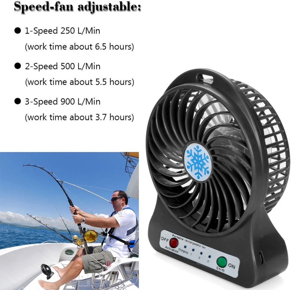 

2018 Home party decor fan ship loghts Portable Rechargeable LED Light Fan Air Cooler Mini Desk USB 18650 Battery Fan drop ship