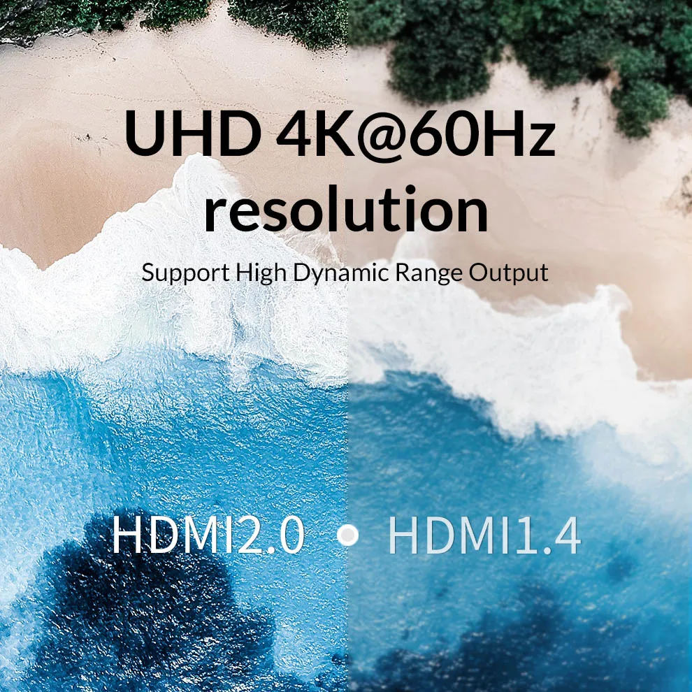  Unnlink HDMI Splitter 1X4 HDMI2.0 UHD 4K@60HZ 4:4:4 HDR HDCP 2.2 18Gbp 3D for LED Smart tv mi box p