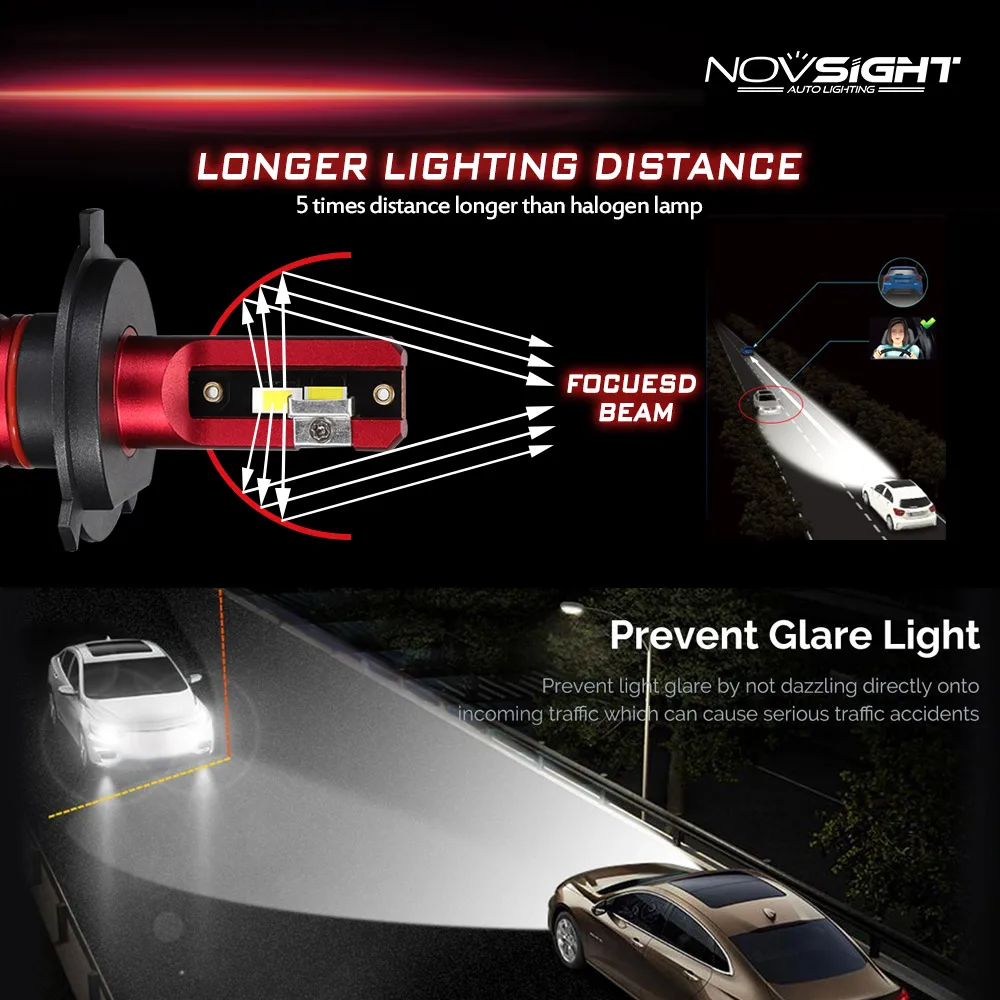 NOVSIGHT автомобильный h4 светодиодный фонарь для фар H7 H8 H11 H1 HB3 HB4 светодиодный автомобильный фонарь 60 Вт 10000лм автомобильные лампы 6000K