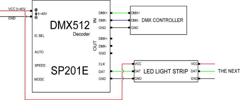 SP201E DMX512 декодер ws2812B ws2801 WS2811 1903 DMX dmx512 rgb светодиодный контроллер DMX, печатная плата IC светодиодный полосы светодиодный SPI конвертер DC5V/12 V