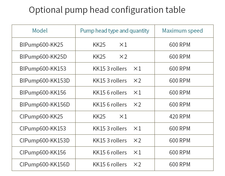 BIPump6000_10