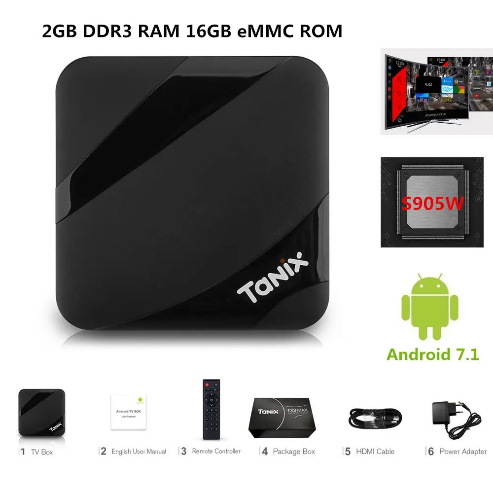 Tanix TX3 Max ТВ коробка Android 7 1 Amlogic S905W с Новый Алиса UX 2 Гб Оперативная память 16