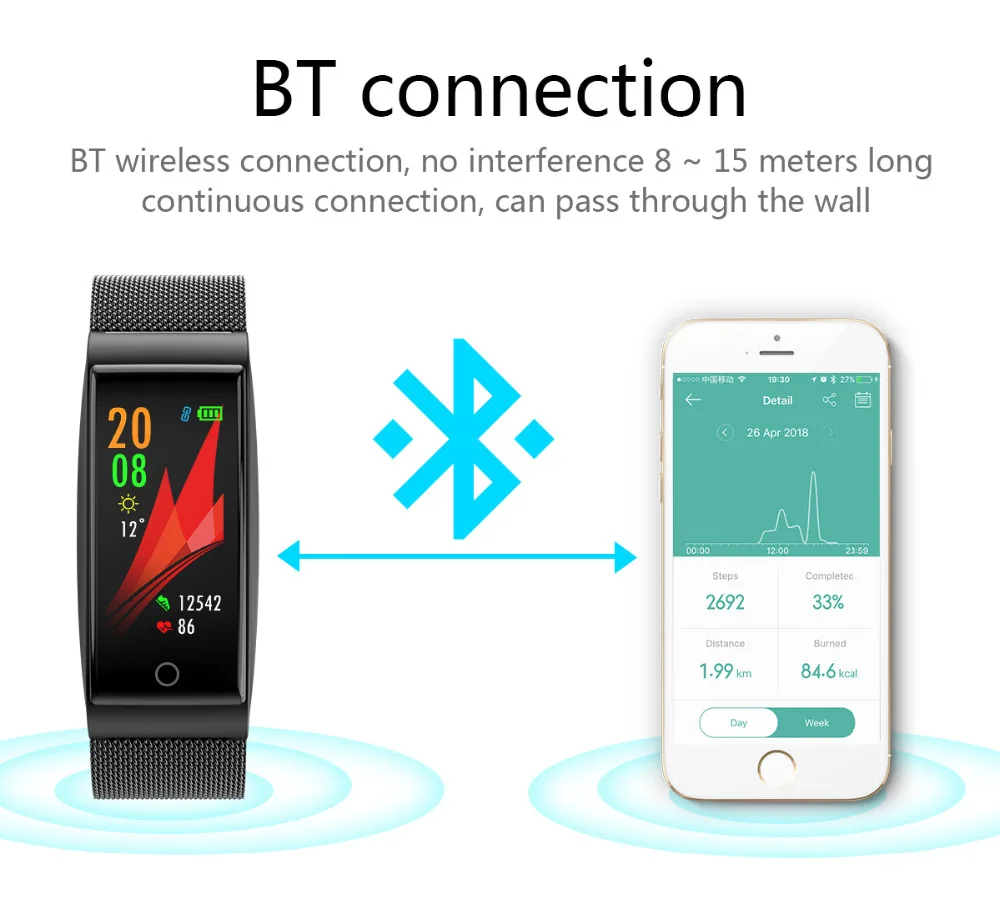 Robotsky F4, смарт-браслет, gps, металлический сенсорный экран, монитор артериального давления, фитнес-трекер, часы для мужчин и женщин, спортивный шагомер, умный Браслет