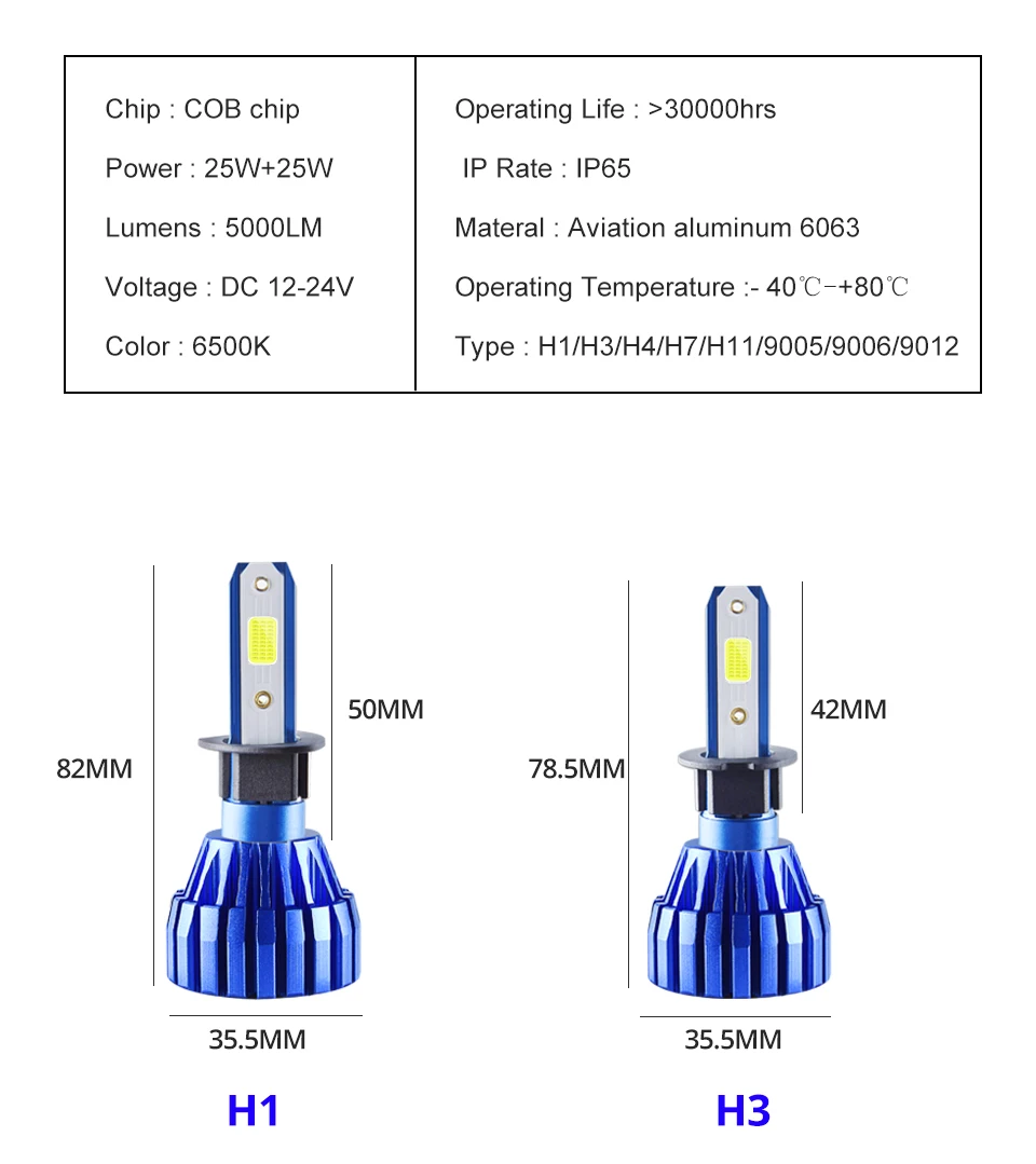 VooVoo H4 светодиодный автомобилей головной светильник H7 H8 H11 H9 HB3/9005 HB4/9006 H1 H3 9012 HIR2 50 Вт 5000lm УДАРА авто лампы фары 6500 к светильник