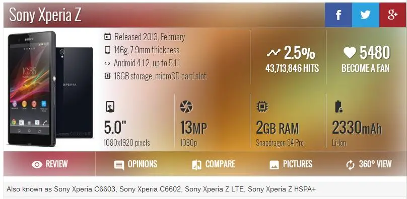 Мобильный телефон sony Xperia Z L36h C6602 C6603 3G и 4G, четырехъядерный сенсорный экран 5,0 дюйма, 2 Гб ram, 16 ГБ rom с камерой 13,1 МП