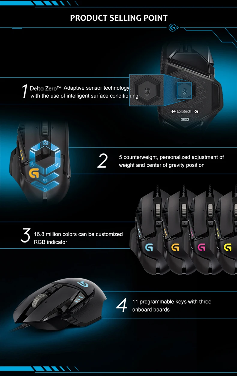 Logitech g502 Проводная Мышь USB компьютерная игра Мышь для портативных ПК 12000 точек/дюйм RGB света геймер profesional Мыши компьютерные Desktop