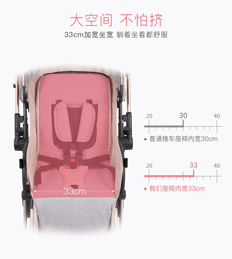 Luxury Lightweight Baby Stroller Foldable Baby Carriage Portable Baby Pram Can Bring It To Aircraft