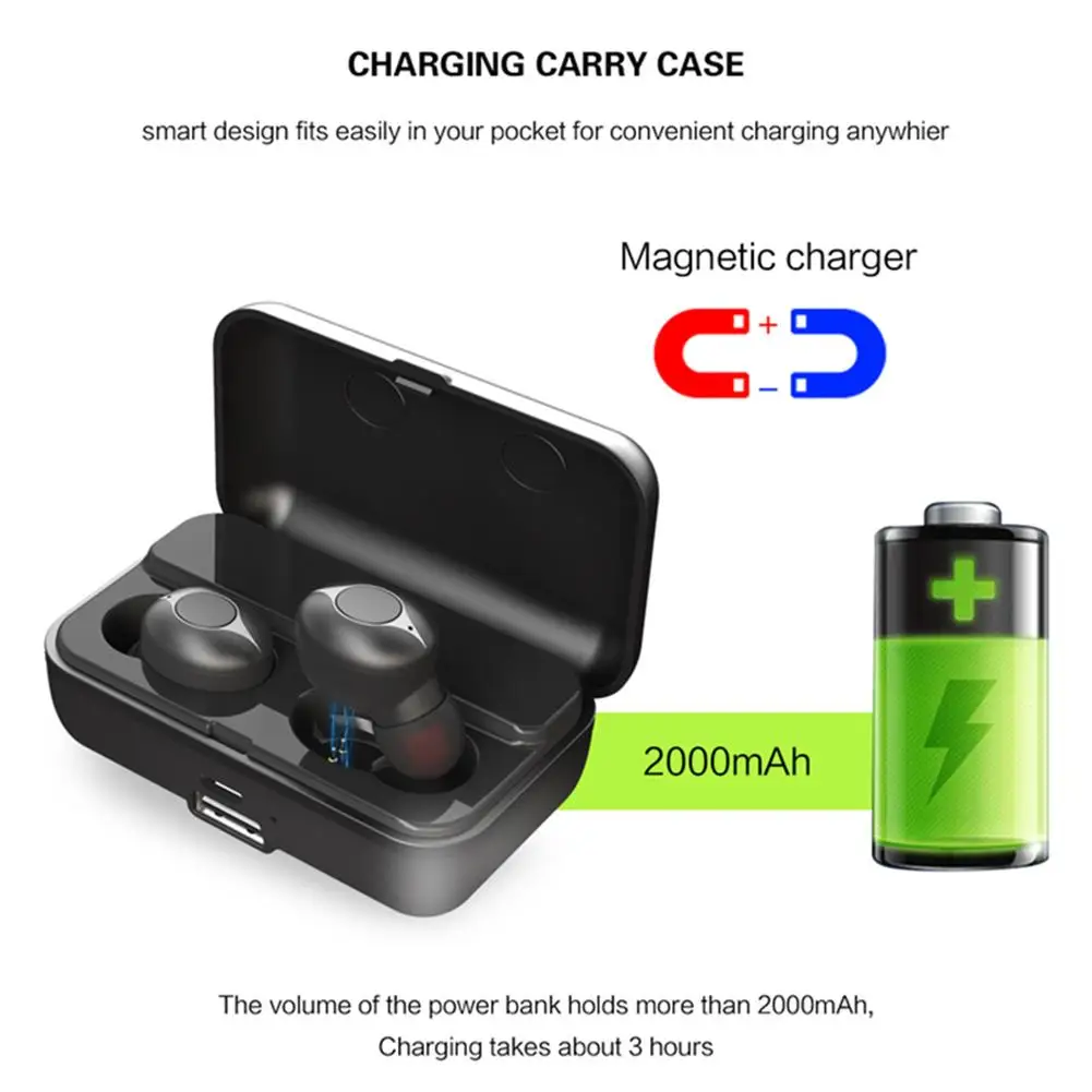 

F9 Newest TWS Bluetooth 5.0 Earphone Mini In Ear Wireless Handsfree Waterproof Sport Headset With 2200mAh Charging Box For Phone