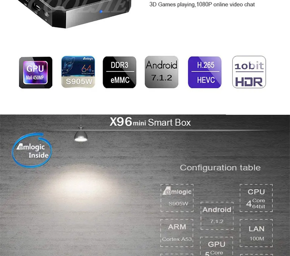 X96 Мини ТВ приставка Android 7,1 OS WiFi Смарт ТВ приставка 2 Гб 16 Гб Amlogic S905W четырехъядерный ТВ приставка 1 ГБ 8 ГБ X96mini медиаплеер