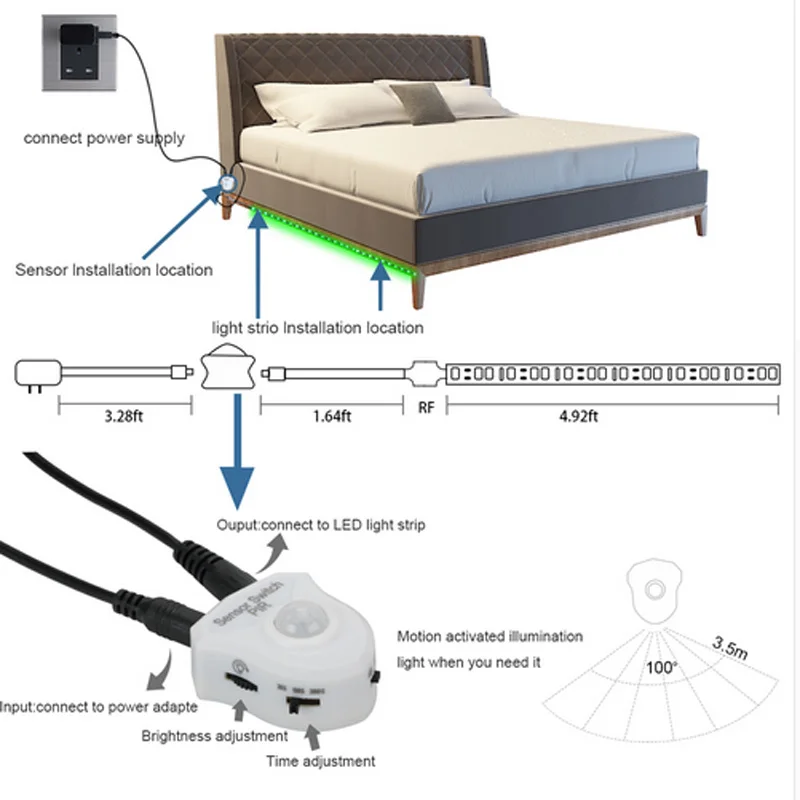 5050 RGb Светодиодная лента светодиодный беспроводной PIR датчик движения RGB USB портовый огонь для шкафов лестниц шкаф кровать боковой свет