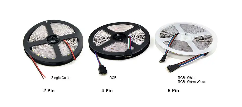 5M Водонепроницаемый 5050 SMD Светодиодные ленты светильник 12V светодиодный Диодная лента RGB, RGBW, RGBWW Кухня Гостиная светильник ing ленты украшение лампы