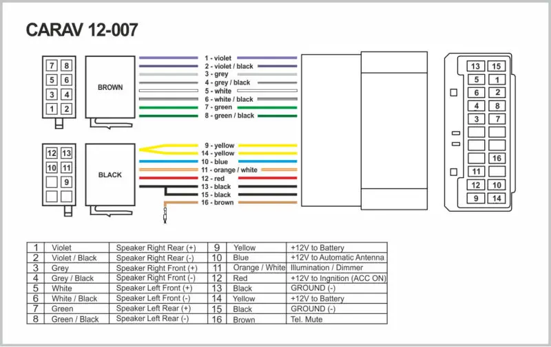 CARAV 07-003 Car Radio Installation Trim Fascia Panel