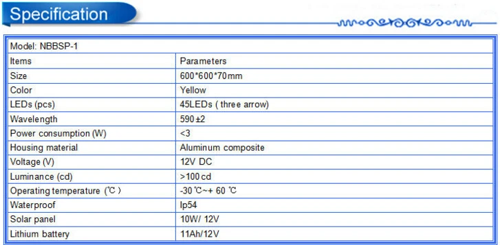 NBBSP-1