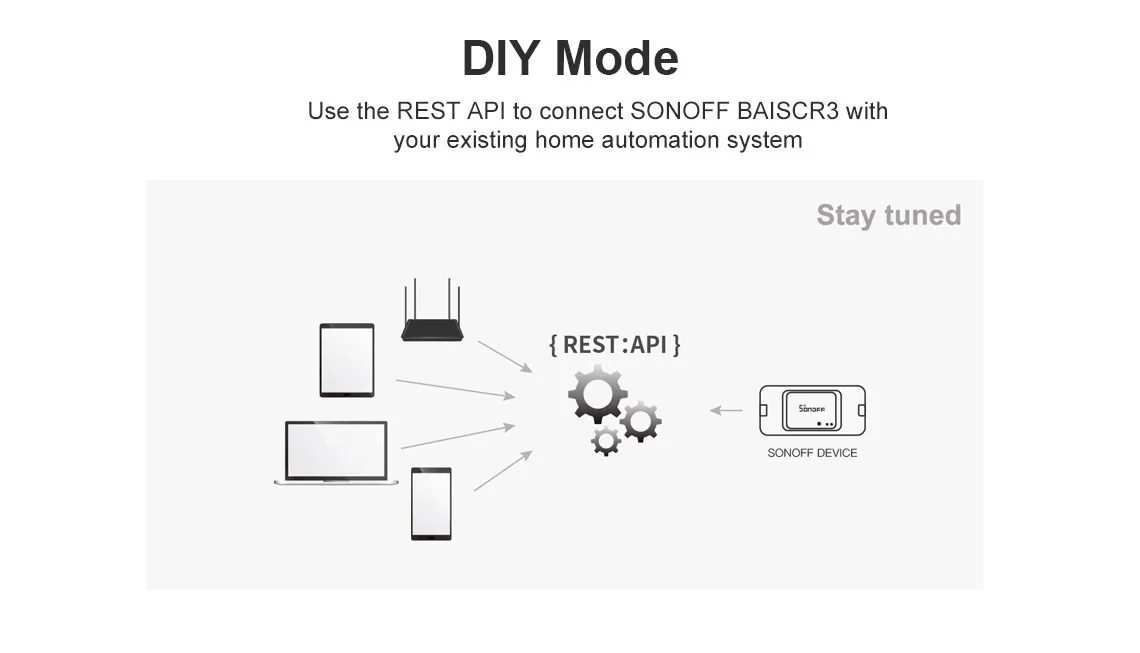 4 шт. EweLink Smart Sonoff BasicR3 WiFi переключатель умный пульт дистанционного управления DIY Переключатель базовый R3 совместим с Alexa Google Home IFTTT