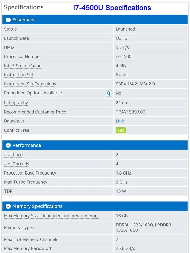 Новое поступление i7 4500u Процессор тонкий клиент компьютер мини-Настольный ПК 8 ГБ Оперативная память + SSD Ultra HD 4 К 2 * Gigabit LAN + 2 * HDMI + SPDIF + 4 * USB3.0