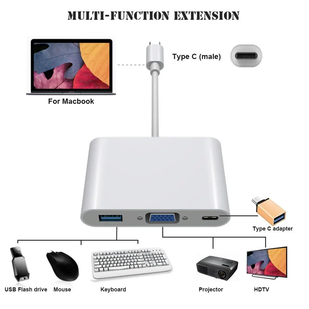 Aikexin концентратор USB Type C к VGA адаптер многопортовый 3 1 женский с зарядкой и видео