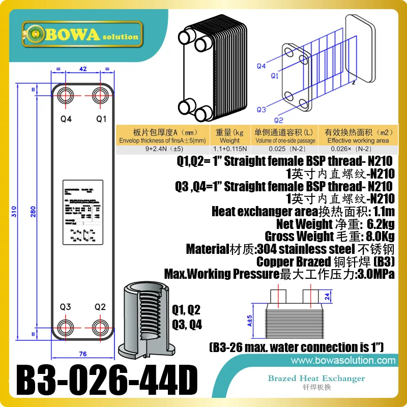100KW heat transfer between water and PHE is great choice for bypass precool circyle equipments or heating recovery | Бытовая техника