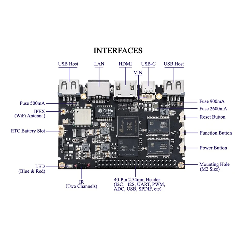 Khadas VIM2 Max Mini PC с поддержкой Linux Ubuntu mate 16,04, Восьмиядерный макетная плата ARM DDR4 3 ГБ eMMC 64 Гб AP6359SA