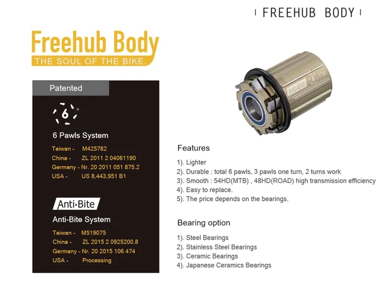 free hub