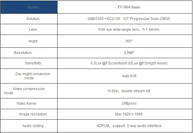 QQ20170214123337