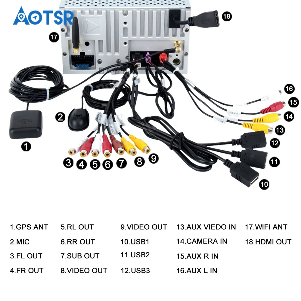 Clearance 2 din Android 9.0 4+32GB Car Radio Multimedia No DVD Player For Nissan X-trail/Qashqai 2013-2019 GPS Map Navigation Stereo 5