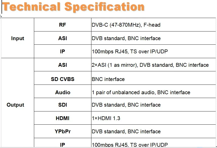 DVB-C декодер формата HD(DVB-C+ ASI+ IP+ 2* CI in, AV+ HDMI+ SDI(1080i/720 p/576i)+ YPbPr+ IP+ ASI out) HDMI out sc-5302