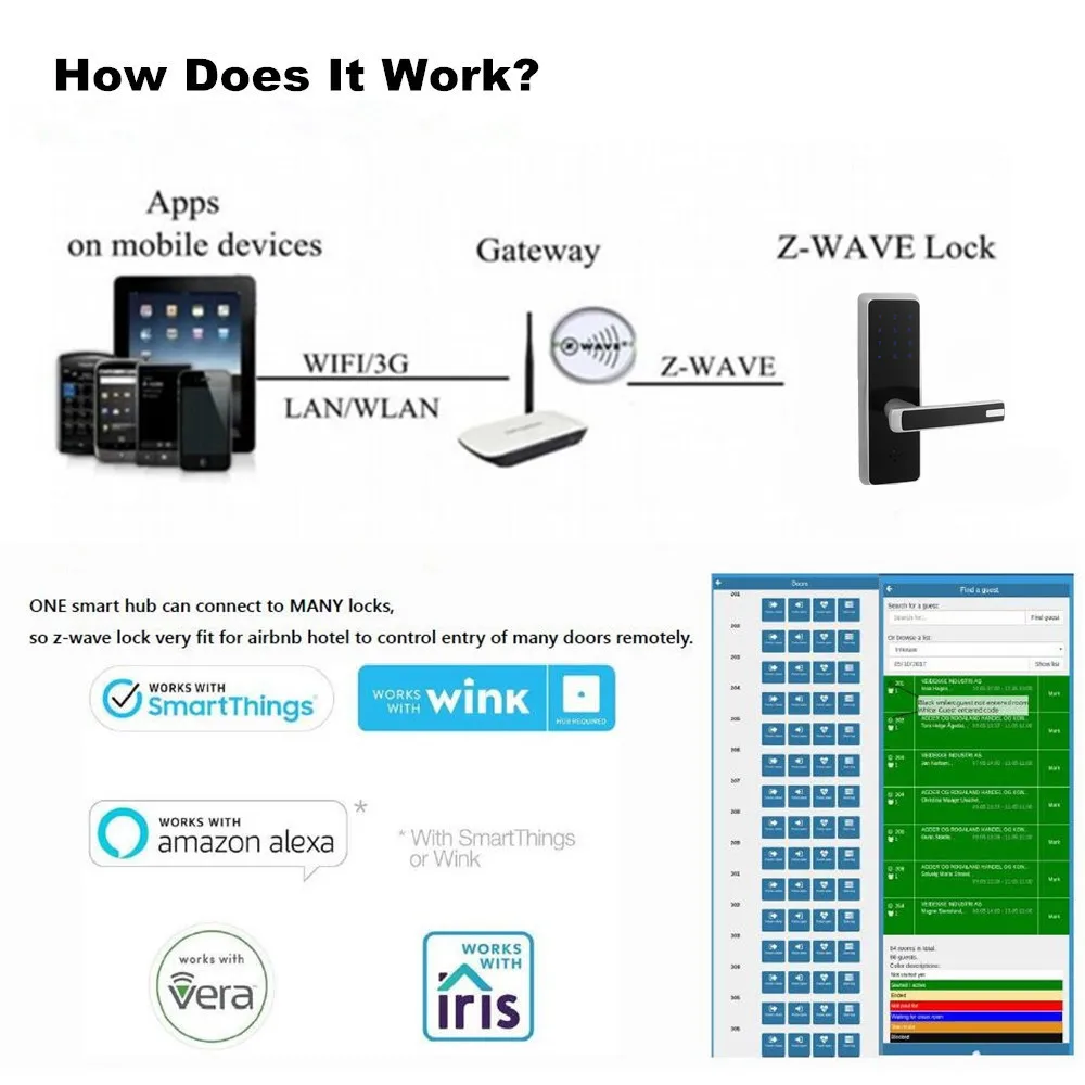 Беспроводное приложение Smart Z-wave дверной замок, сенсорный экран PIN код MF карта и бесключевое дистанционное управление для квартиры или отеля