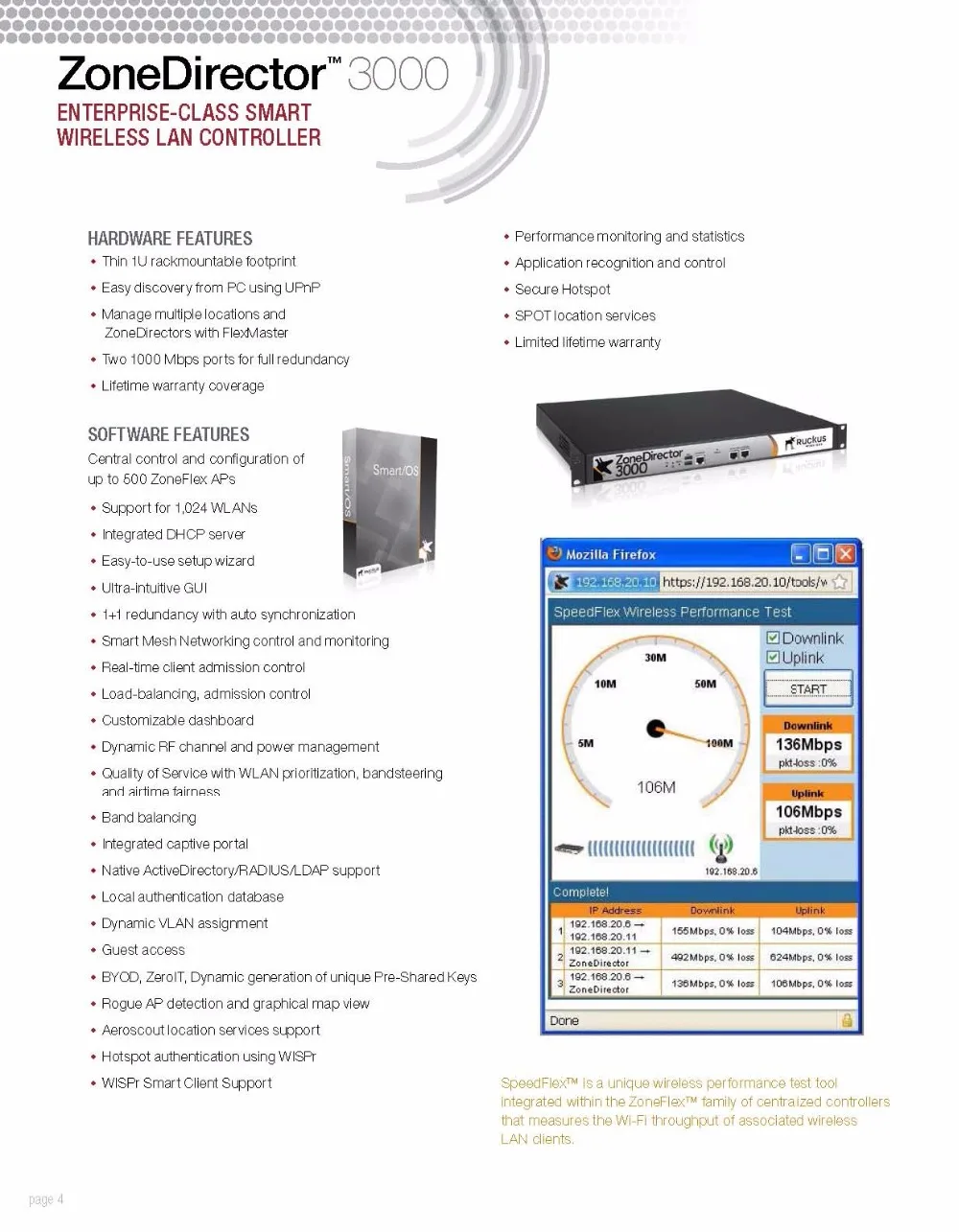 ds-zonedirector-3000__4