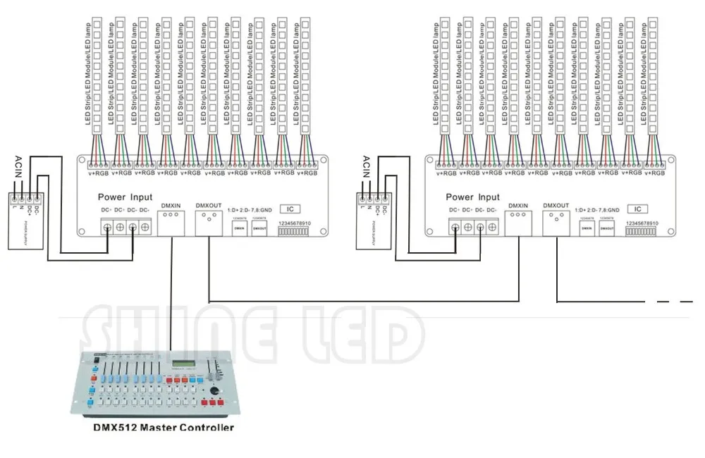 30 каналов DMX декодер DMX 512 RGB контроллер 30CH управление регулятором трехцветного света через цифровой протокол светодиодные полосы декодер диммер драйвер DC9V-24V