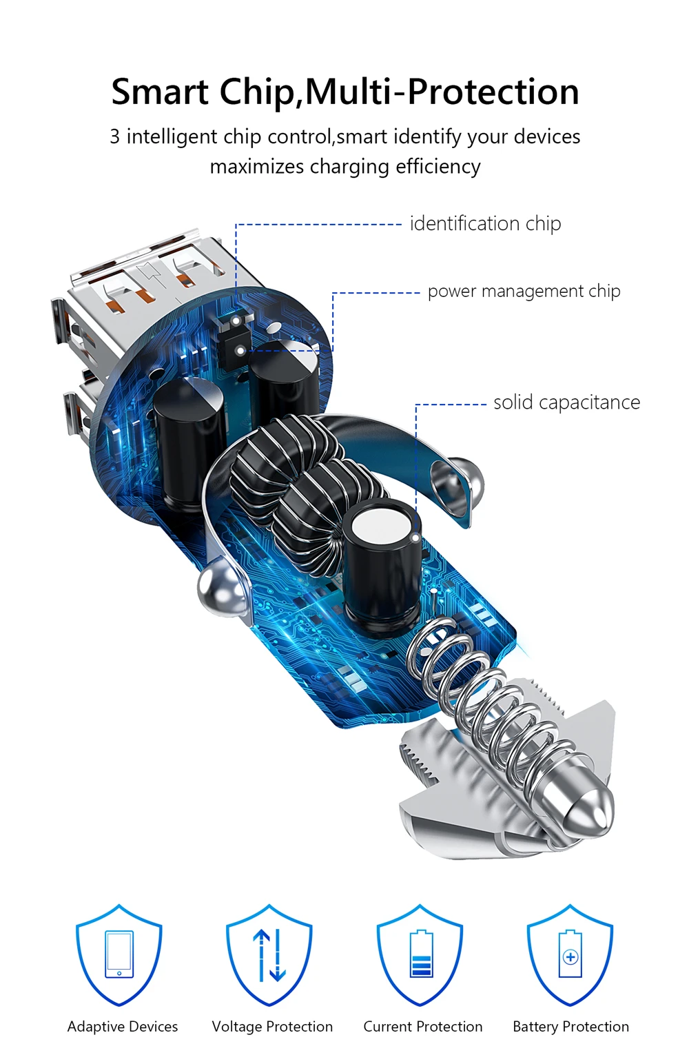 Car charger 17