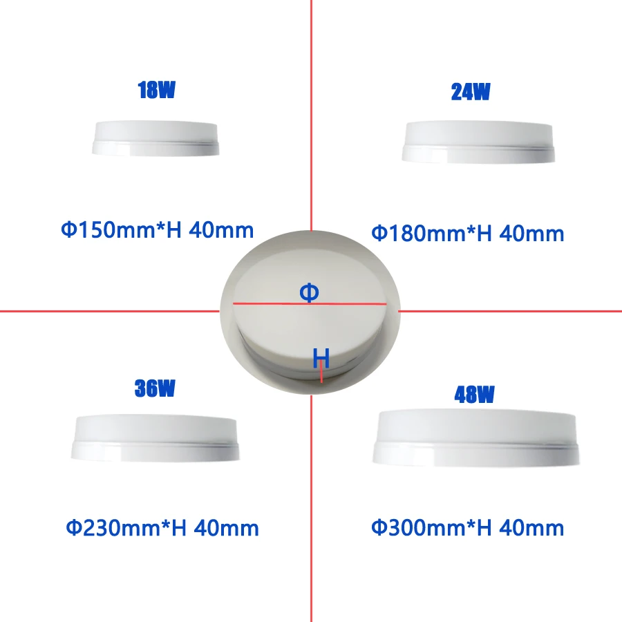 Светодиодный потолочный светильник, монтируемый на поверхности 18W24W 36W 48W квадратный/круглый потолочный светильник, подходит для кухни, гостиной, спальни и т. д