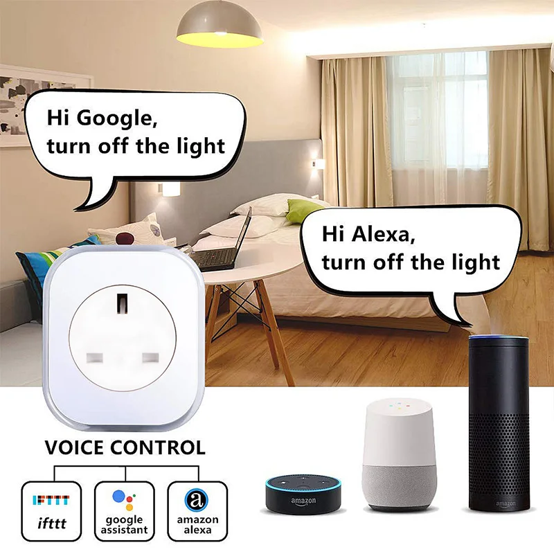 ЕС Европейский Wi-Fi Wi-Fi/WLAN умная розетка адаптер для Amazon Alexa Echo Google Assistant Homekit Mini IFTTT