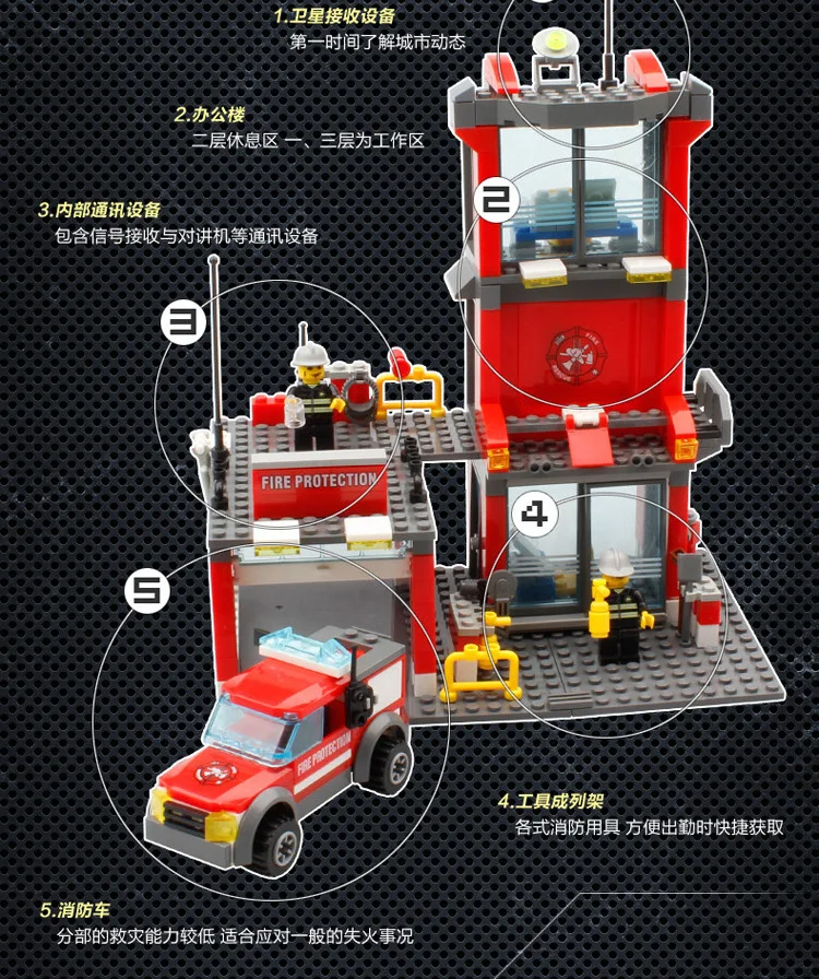 K Models Building toy Compatible with Lego K8051~8059 Police Fire Blocks Toys Hobbies For Boys Girls Model Building Kits K Models Building toy Compatible with Lego K8051~8059 Police Fire Blocks Toys Hobbies For Boys Girls Model Building Kits