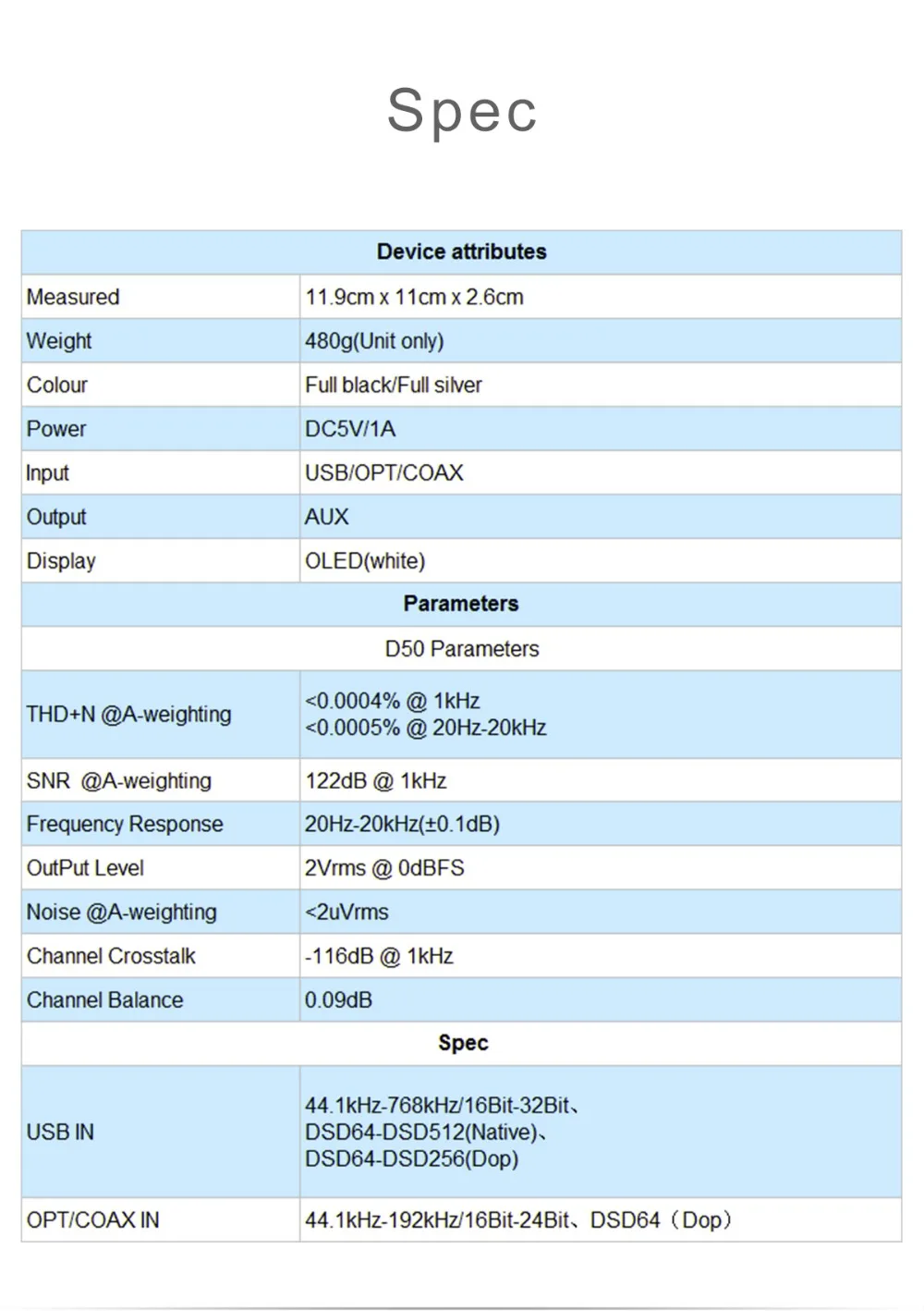 TOPPING D50 Мини HIFI аудио декодирование ES9038Q2M* 2 USB DAC XMOS XU208 DSD512 32 бит/768 кГц OPA1612 USB/OPT/коаксиальный вход