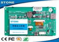 Optoelectronic Displays