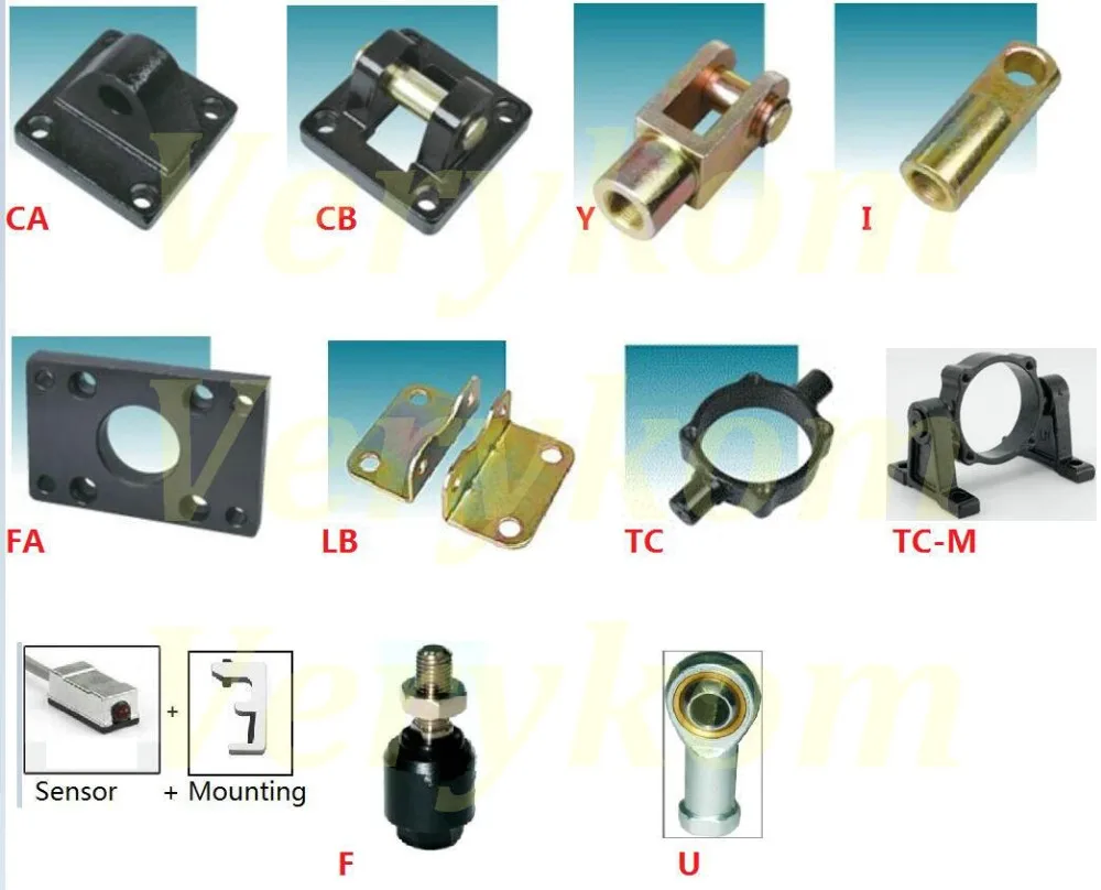 SC Mounting series