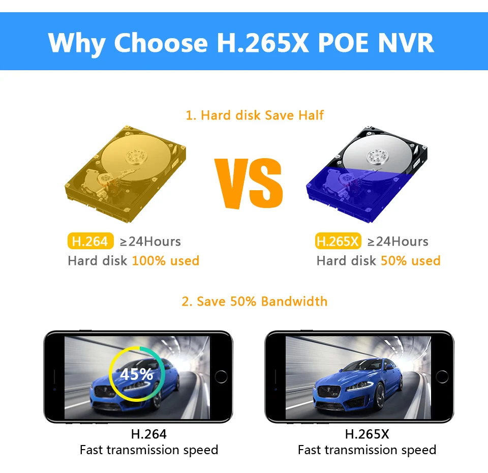 poe-NVR_03