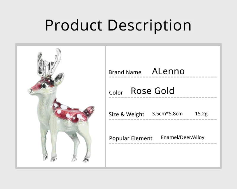 Description