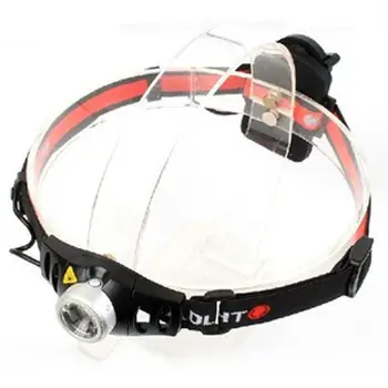 

skywolfeye LED Headlight Ultra Bright 500 Lumen Q5 LED Zoomable Portable Headlamp Headlight for Outdoor Activities
