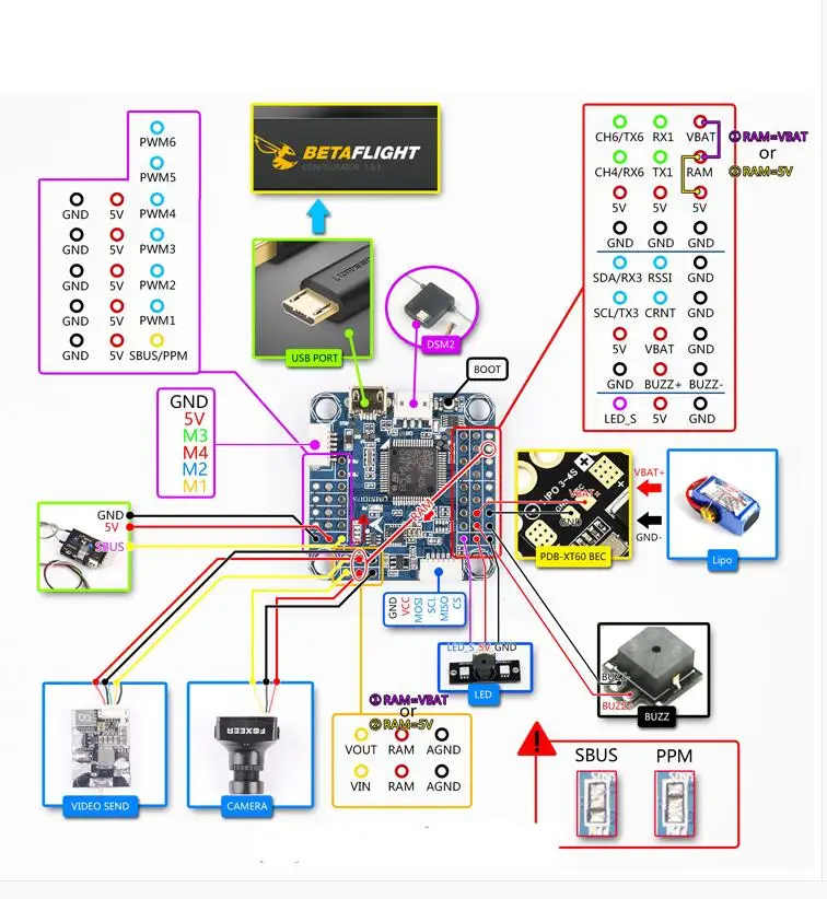 Betaflight Omnibus F4 V3 плата контроллера полета встроенный барометр OSD TF слот для FPV квадрокоптера